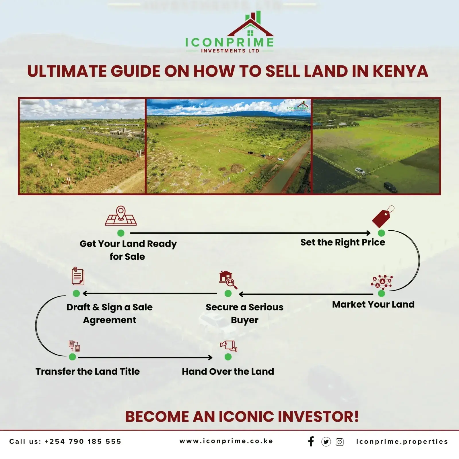 How to sell land in Kenya