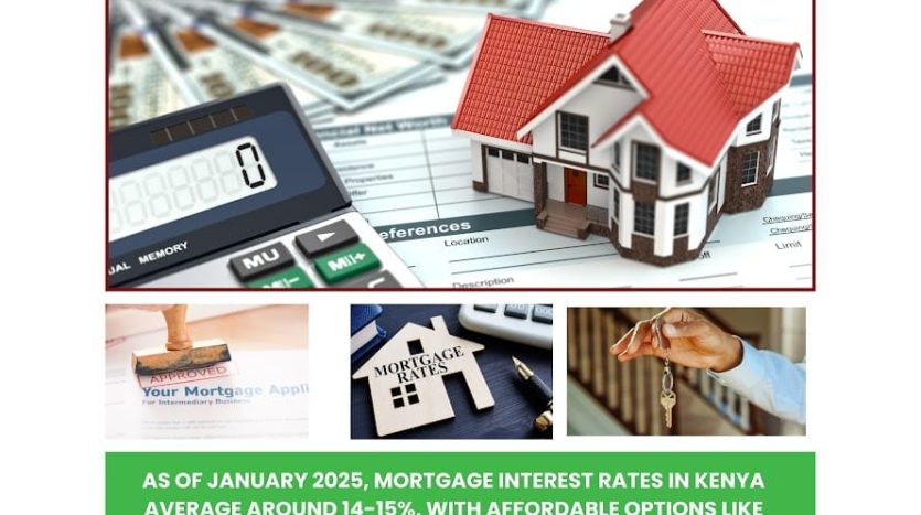 housing finance kenya mortgage interest rates