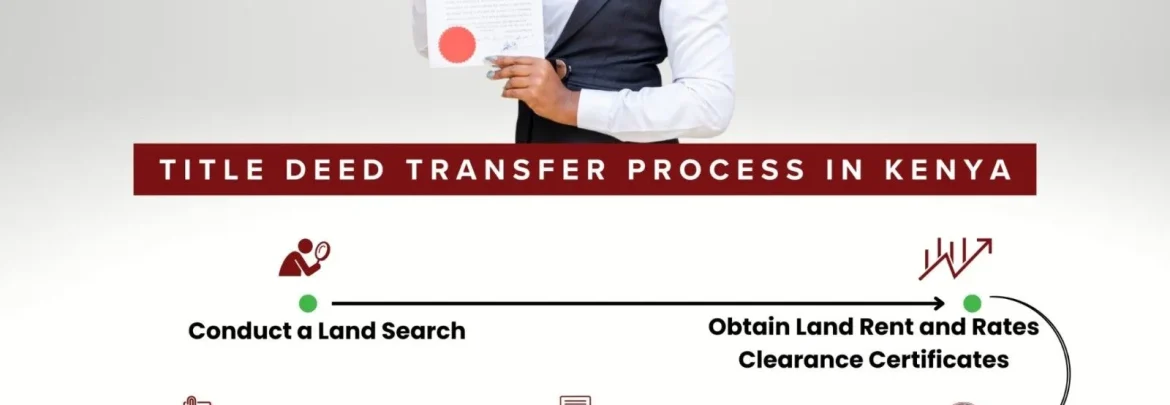 title deed transfer process in kenya